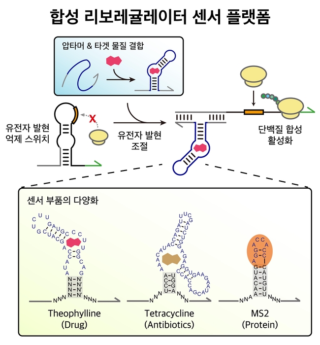 첨부파일