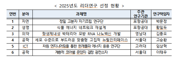 첨부파일