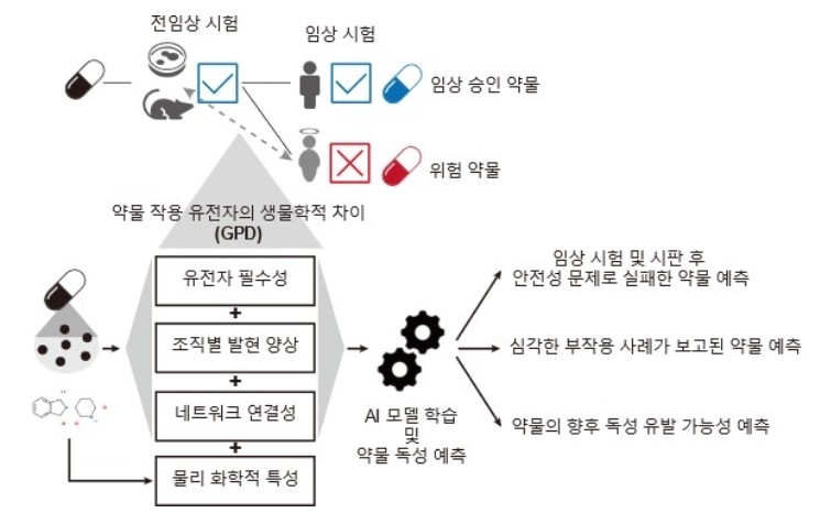 첨부파일