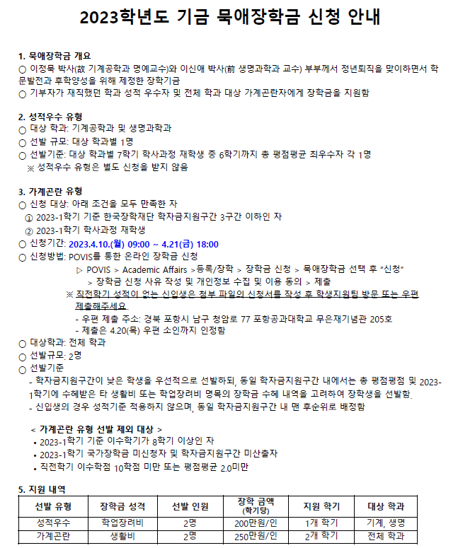 notice