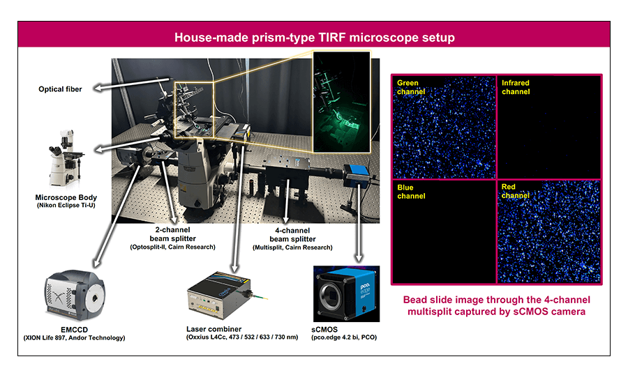 Sung chul Kim_Research image 04