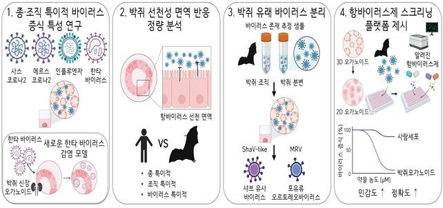 첨부파일
