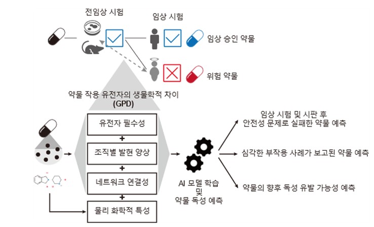 첨부파일